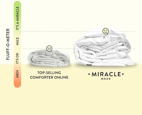 Miracle Made Cooling Comforter - 3-Temperature-Zone Queen Size