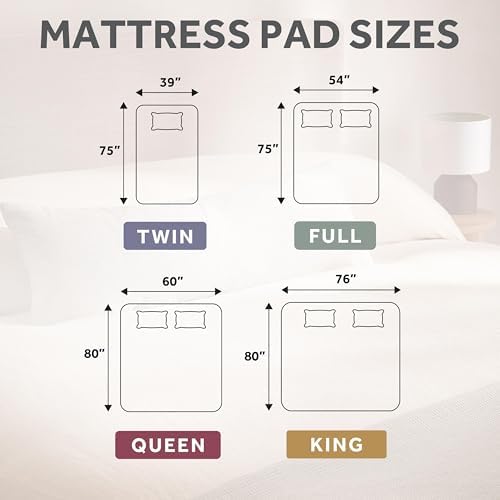 Sunbeam Wi-Fi Mattress Pad with 10 Heat Settings Queen Size