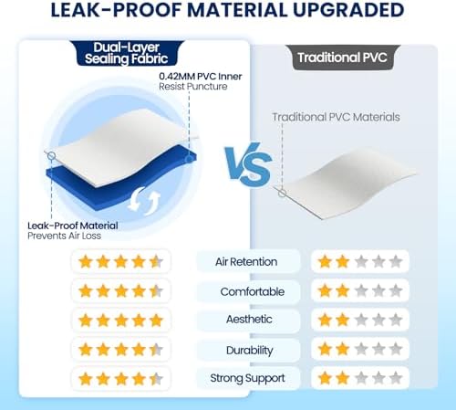 KINGJERRY Twin XL Air Mattress with Built-in Pump