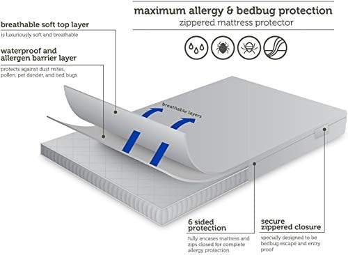 AllerEase Waterproof Mattress Protector for Allergy Protection