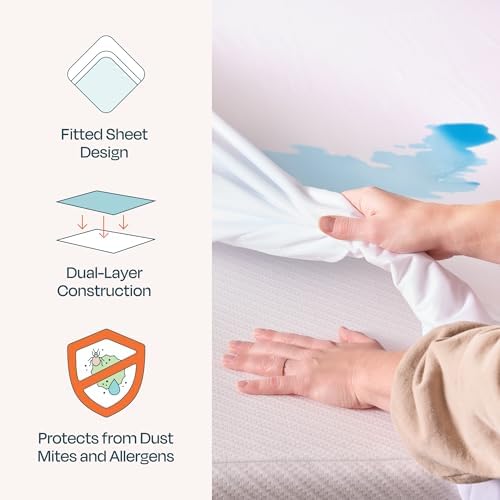 LINENSPA Waterproof Mattress Protector Twin Size White 1