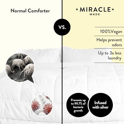 Miracle Made Cooling Comforter - 3-Temperature-Zone Queen Size