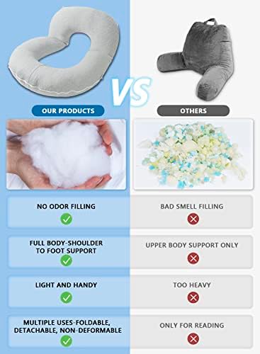 INSEN Reading Pillow Back Support Pillow for Bed Grey Jersey