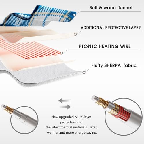 OCTROT Heated Blanket 50X60 Navy Plaid Sherpa Throw