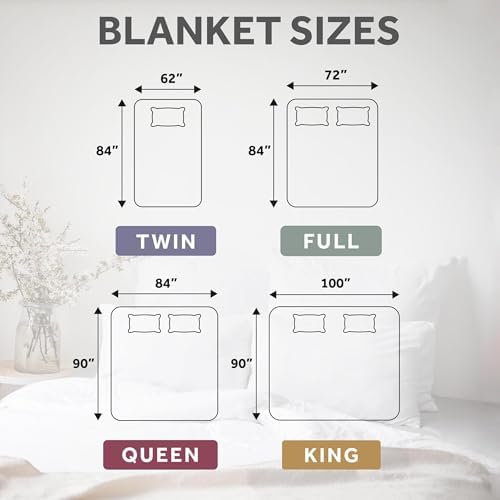 Sunbeam Royal Luxe Heated Blanket Full Size
