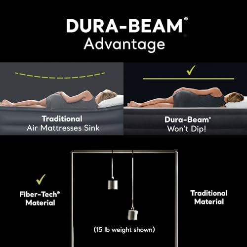 Intex Dura-Beam Twin Air Mattresses 2 Pack