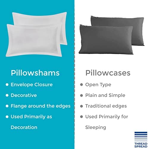 Thread Spread Egyptian Cotton Pillow Shams Set of 2