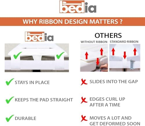 Bedia 12-Inch Bed Bridge Twin to King Converter Kit