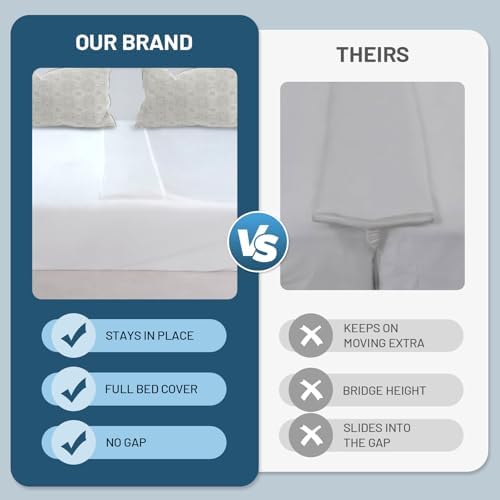Twin to King Bed Converter Kit with Mattress Protector