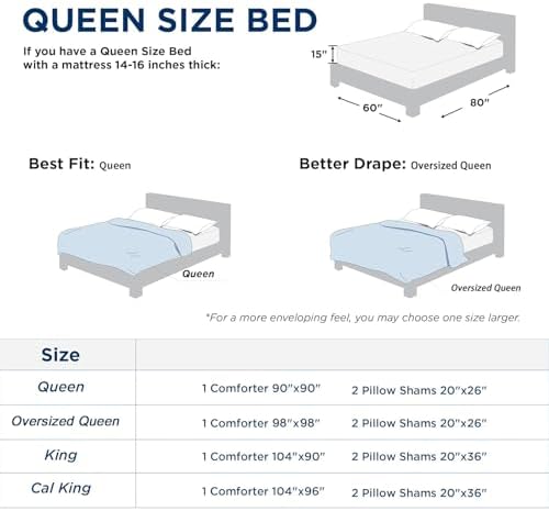 White Queen Comforter Set - 3 Piece Seersucker Bedding