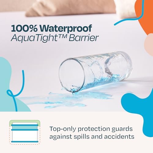 LINENSPA Waterproof Mattress Protector Twin Size White 1