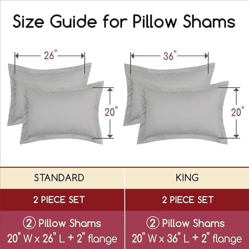 Mellanni Pillow Shams Set - 2 PC Luxury Cooling White