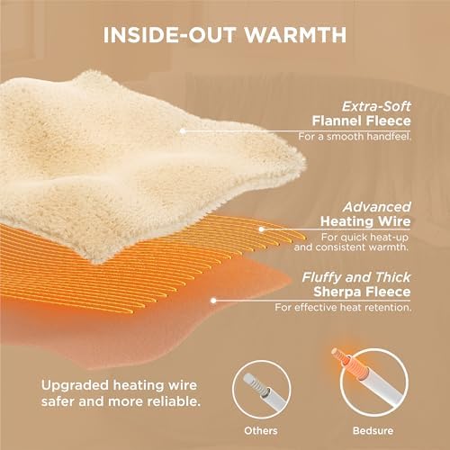 Bedsure Heated Throw Blanket - 6 Heating Levels 4 Time Settings Grey