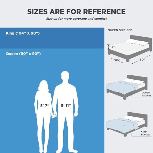 Bedsure Cooling Blanket - Queen Size 90x90 Inches Grey