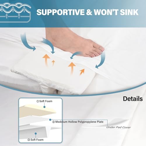ENITYA Split King Gap Filler for Adjustable Bed 1
