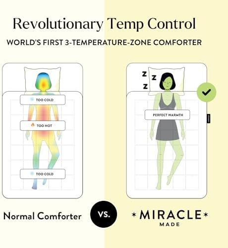 Miracle Made Cooling Comforter - 3-Temperature-Zone Queen Size