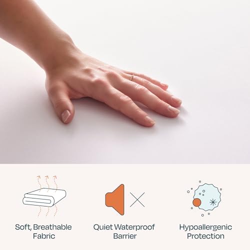 LINENSPA Waterproof Mattress Protector Twin Size White 1