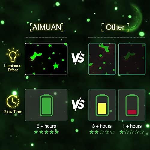 Aimuan Glow in the Dark Reading Pillow with Arms