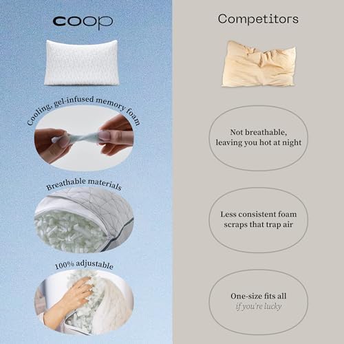 Eden Cool Adjustable Pillow King Size