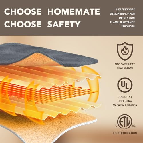 Homemate Electric Heated Blanket Twin - 62x84 Grey