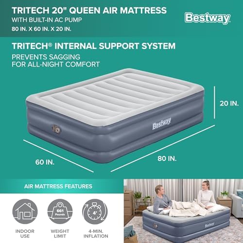 Bestway 2 Pack Tritech Airbed Queen 20 Thick