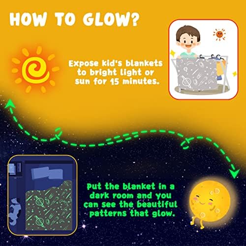 Inhand Glow in the Dark Stars Throw Blanket for Kids 1