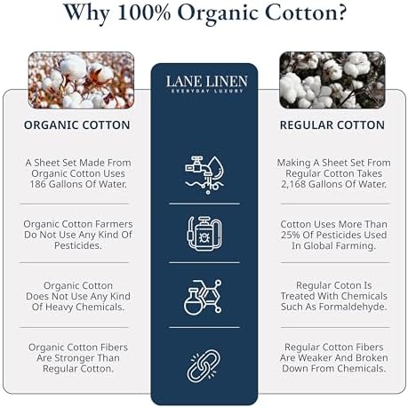 LANE LINEN 100 Organic Cotton Queen Fitted Sheet with Deep Pocket