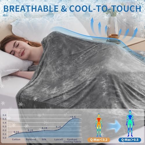 Guohaoi Cooling Throw Blanket for Hot Sleepers Full Size 60x90