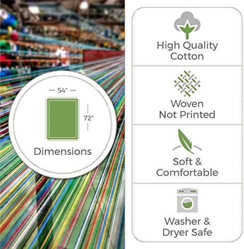 Pure Country Weavers Custom Woven Photo Throw Blanket 72x54