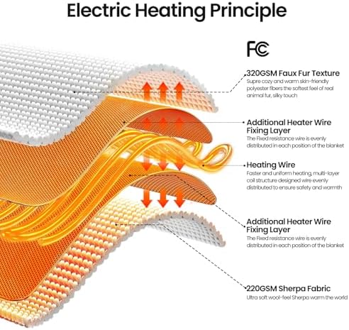 MAXEVE 6 Heat Level Electric Throw Blanket