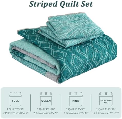 Cottolester Teal Quilt Set Queen Size 1