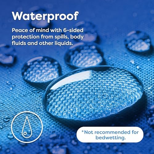 Hospitology Products Zippered Mattress Encasement - Twin
