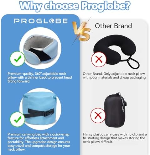 Proglobe Junior Travel Neck Pillow - Ergonomic Soft Washable Ages 413