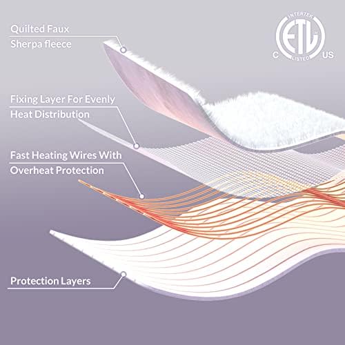 HOMLYNS LuxeHeat Electric Mattress Pad Full Size