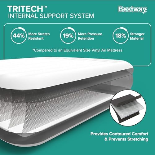 Bestway 2 Pack Tritech Airbed Queen 20 Thick