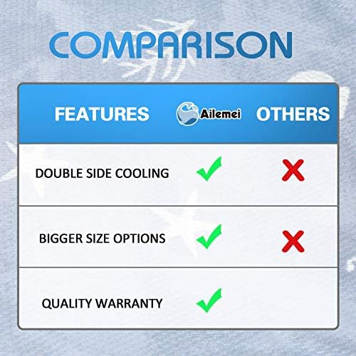 Ailemei Direct Cooling Throw Blanket 50x70 Inch Double Sided