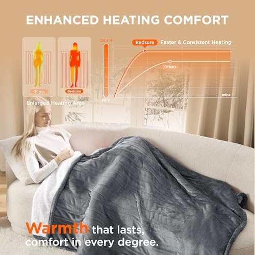 Bedsure Heated Throw Blanket - 6 Heating Levels 4 Time Settings Grey
