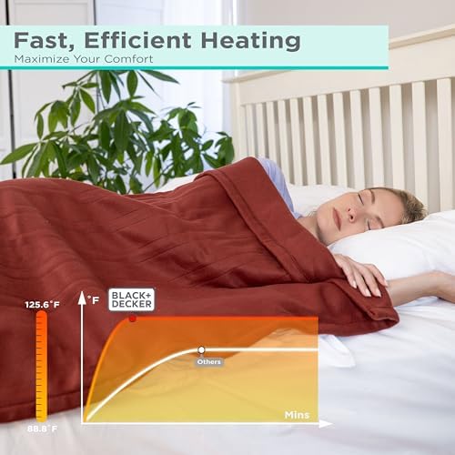 BLACKDECKER Heated Throw Blanket with 4 Levels and Auto Shutoff