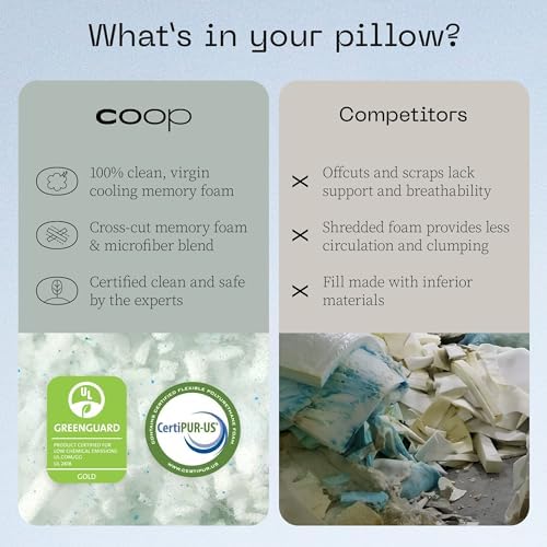 Eden Cool Adjustable Pillow King Size