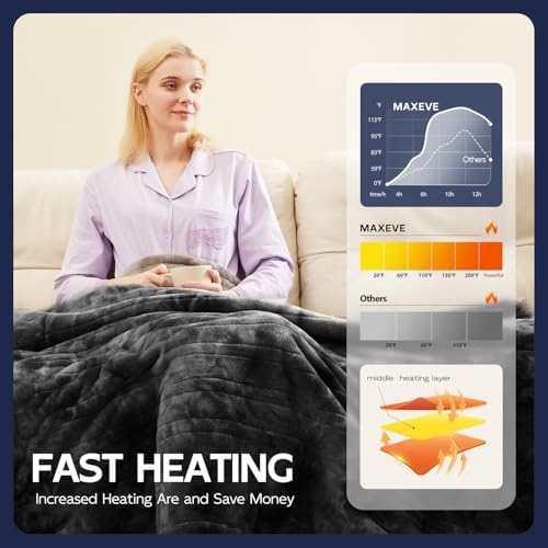 MAXEVE 6 Heat Level Electric Throw Blanket