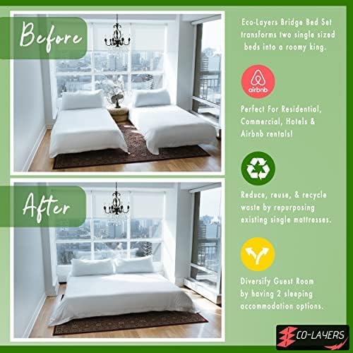 HomeCozy Bed Bridge Twin to King Converter Kit