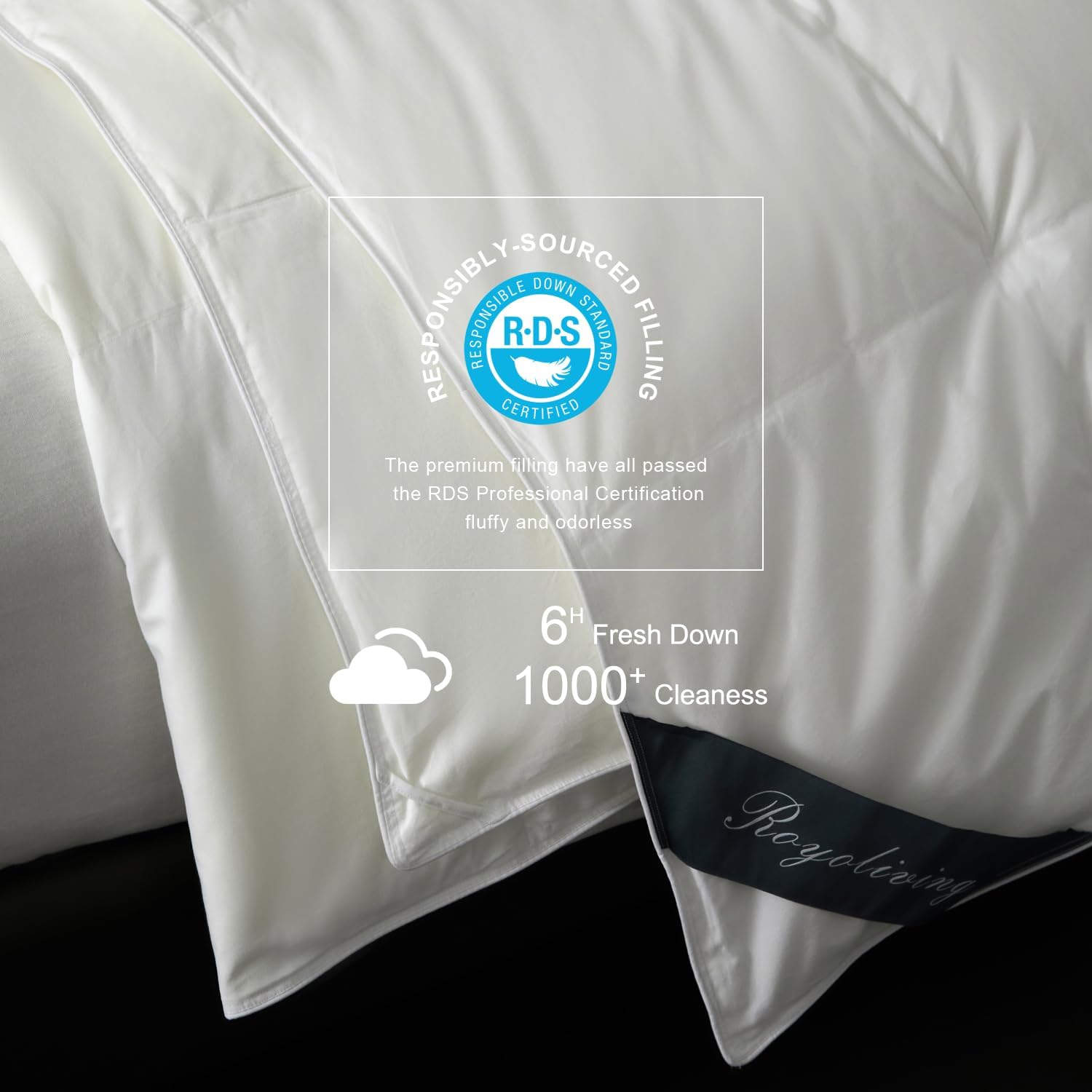 Royoliving Premium Lightweight Cooling Duvet Insert Queen Size 90x90 35 oz