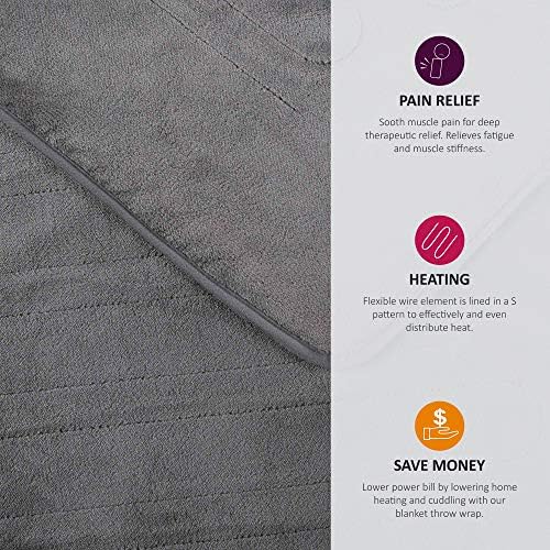 Beautyrest Foot Pocket Soft Microlight Plush Electric Throw
