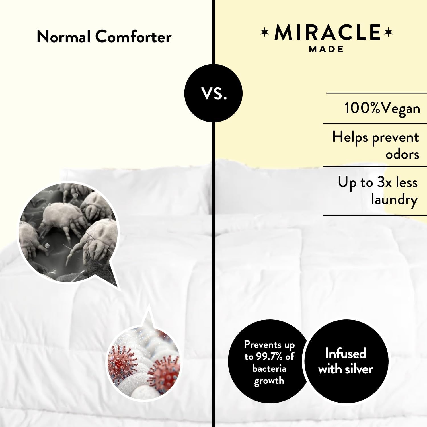 Miracle Made Cooling Comforter - 3-Temperature-Zone Queen Size