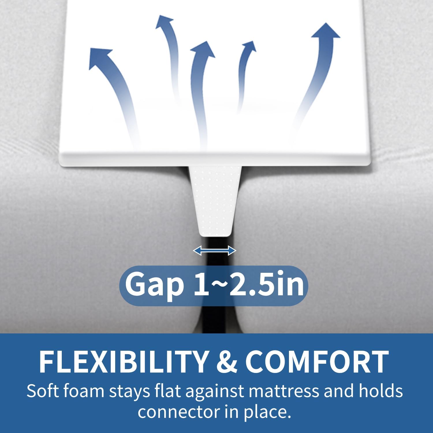 Limthe Bed Bridge Twin XL to King Converter with Washable Cover