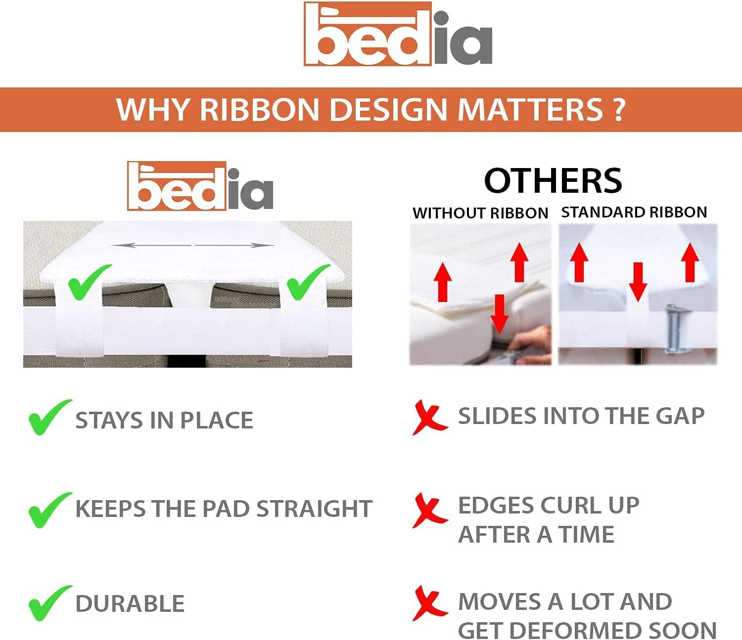 Bedia 12-Inch Bed Bridge Twin to King Converter Kit