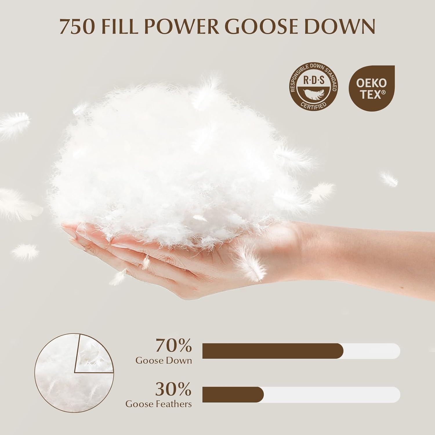 Finbuco Natural Goose Down Pillow - 750 Fill Power Soft Comfort Hotel-Luxury