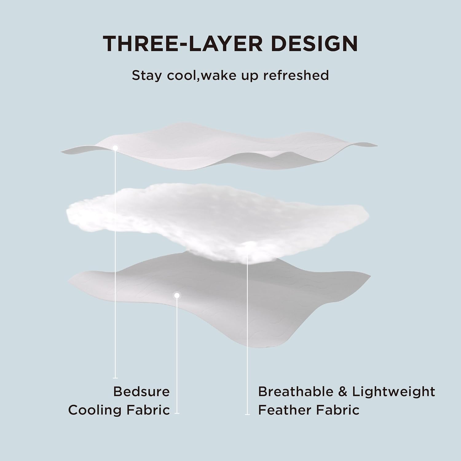 Bedsure Cooling Blanket - Queen Size 90x90 Inches Grey