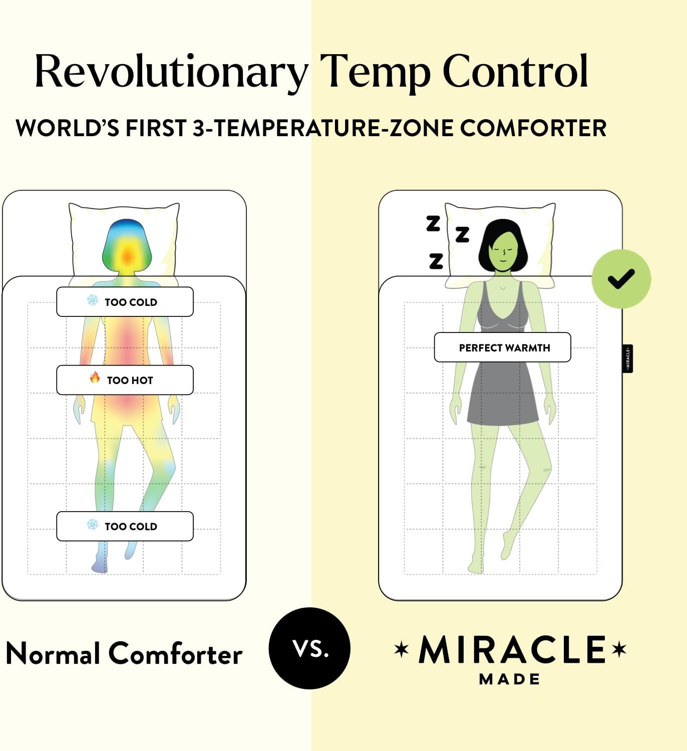 Miracle Made Cooling Comforter - 3-Temperature-Zone Queen Size