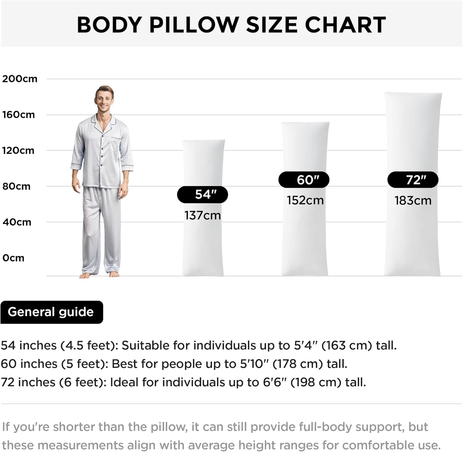 Acanva Fluffy Body Pillow Insert 20x72 White